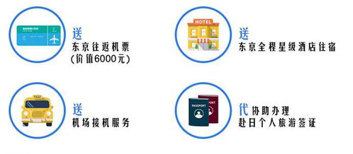南昌樱花游学优势 融合自然美景与教育体验的创新旅游业务