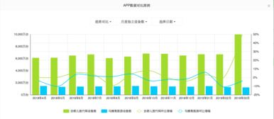 去哪儿旅行vs马蜂窝App产品体验报告 旅游业务对比分析