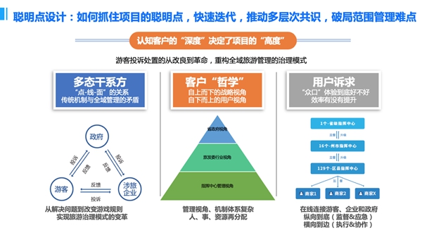“一部手机游云南”荣获PMI(中国)项目管理大奖，开创智慧旅游新纪元